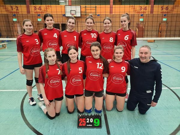 2022-04-08 Volleyball – U20/w Jugendpokal